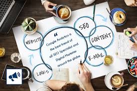 marketing strategies
